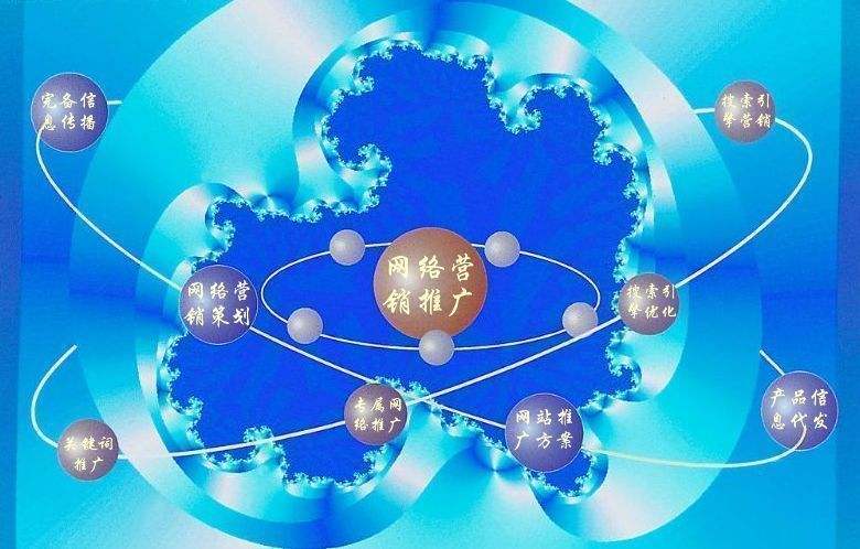 涞水新媒体运营企业需要掌握的网络推广技巧有哪些